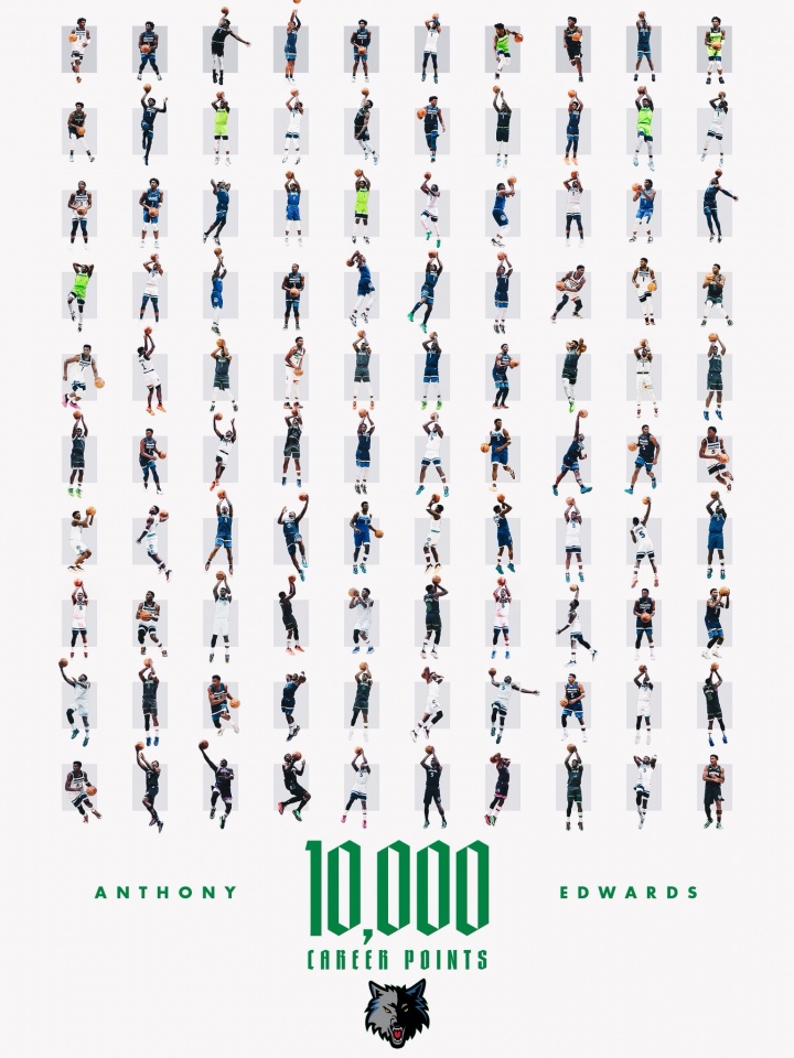 超越科比~爱德华兹成NBA历史第3年轻万分先生 仅次于詹姆斯杜兰特